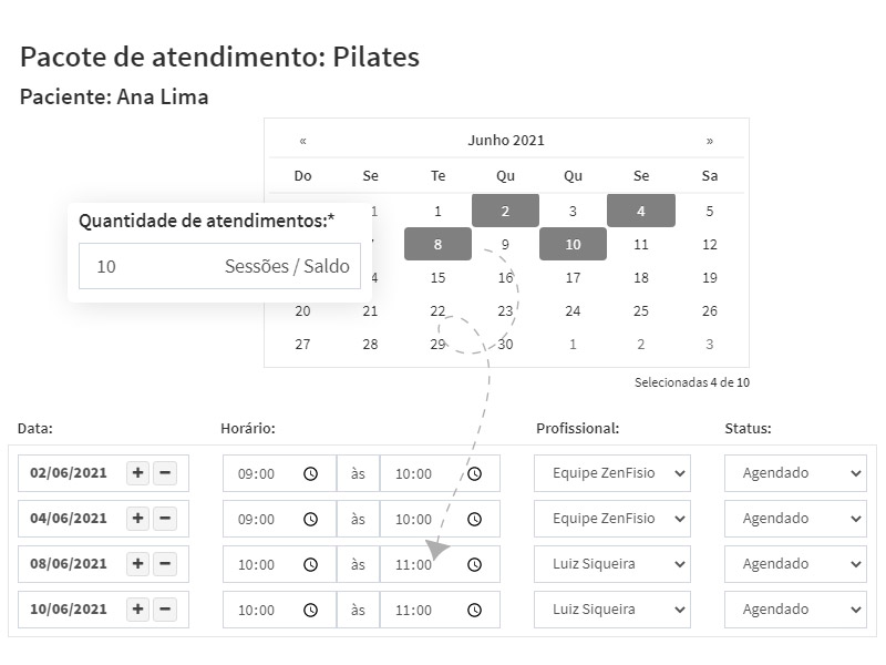 Cadastro de pacotes de atendimento